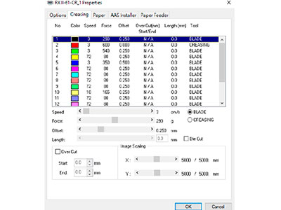 Multiple Parameters Setting by 16 Different Colors DRier